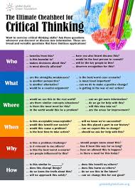 The Ultimate Cheatsheet for Critical Thinking