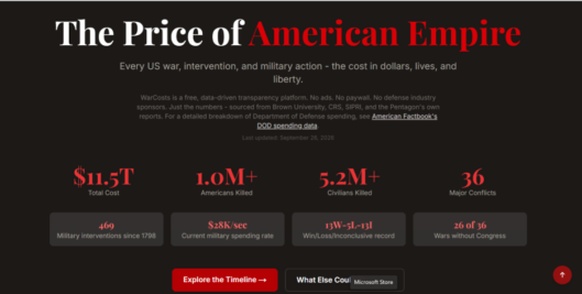 War Costs
